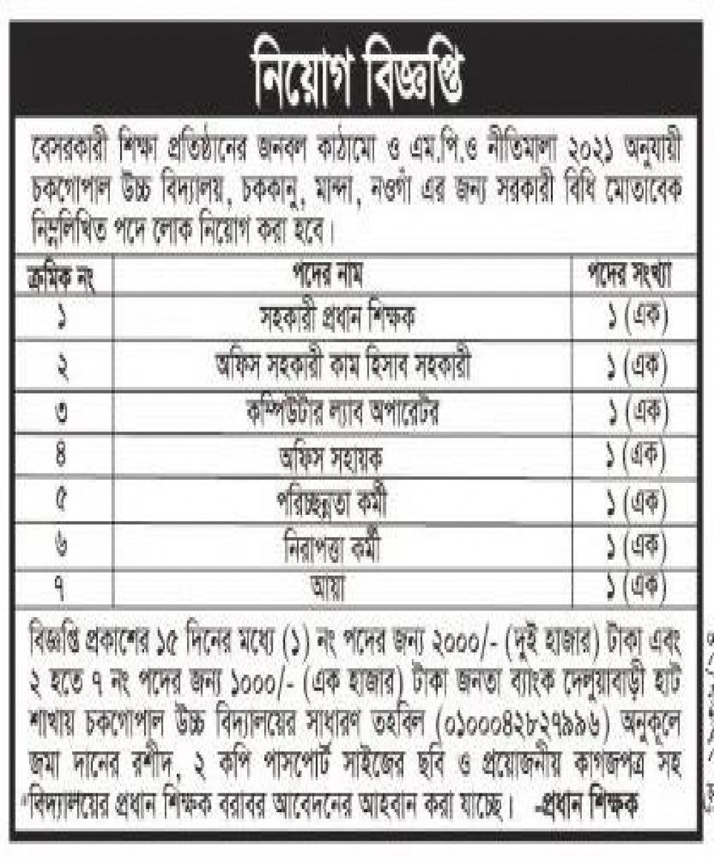 নিয়োগ বিজ্ঞপ্তি